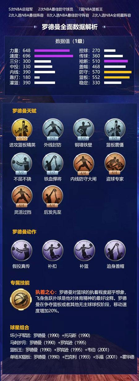 德在曼城成