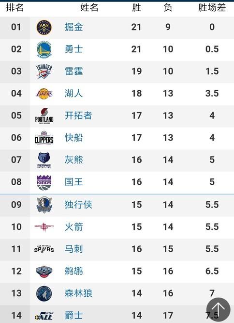 义的是